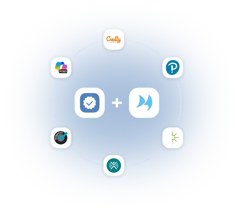 constellation of logo icons including Momentive, Certification Management, and others
