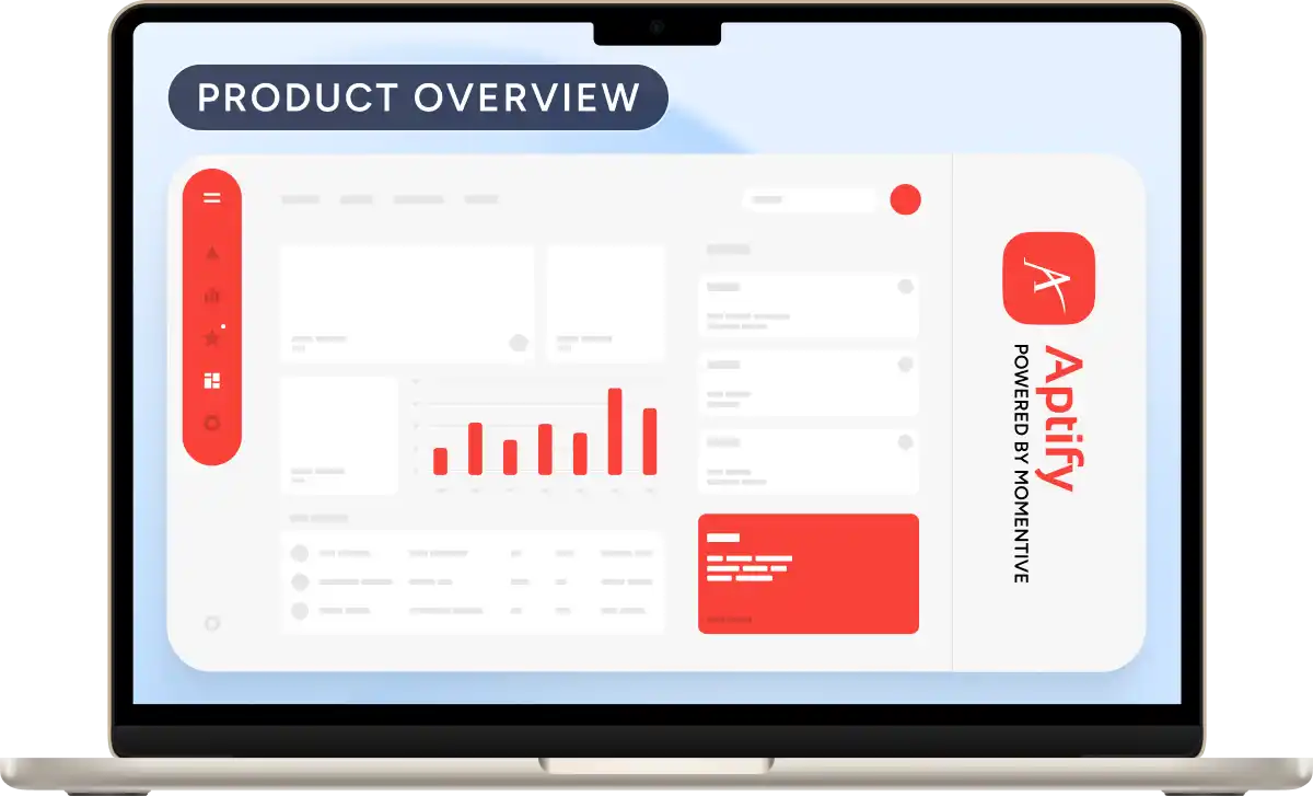 Aptify screen diagram
