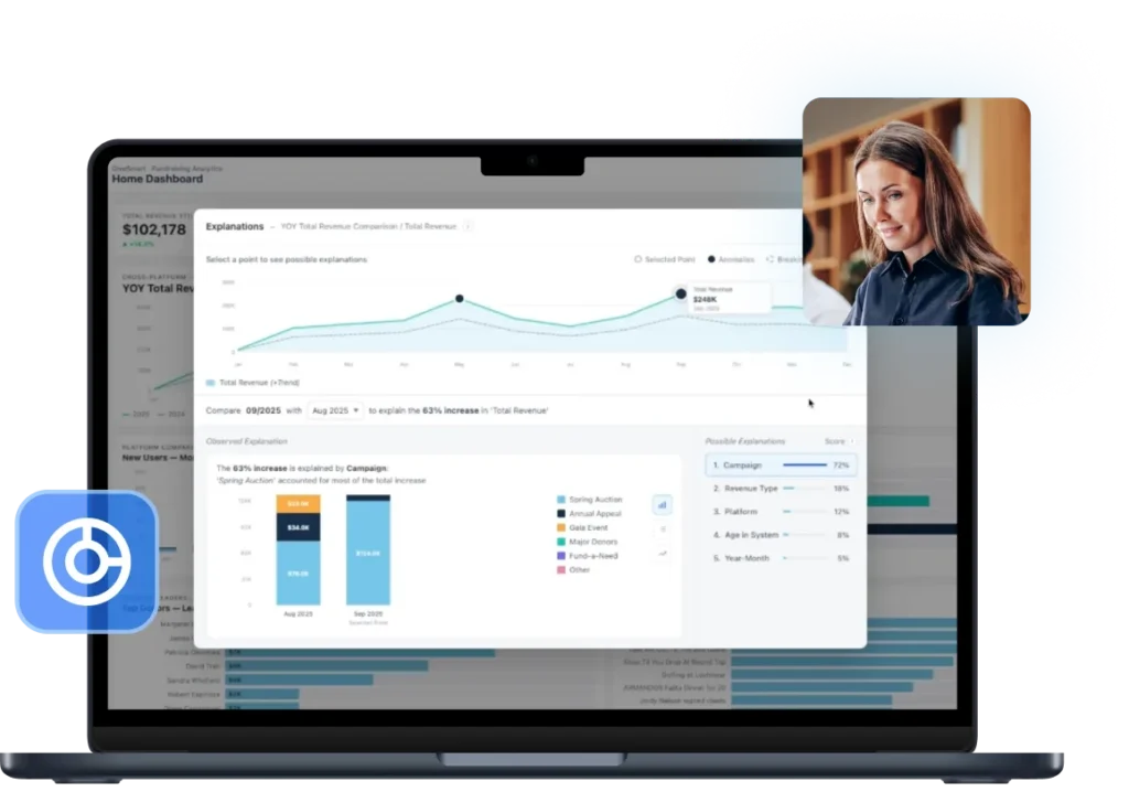 MomentiveIQ dashboard