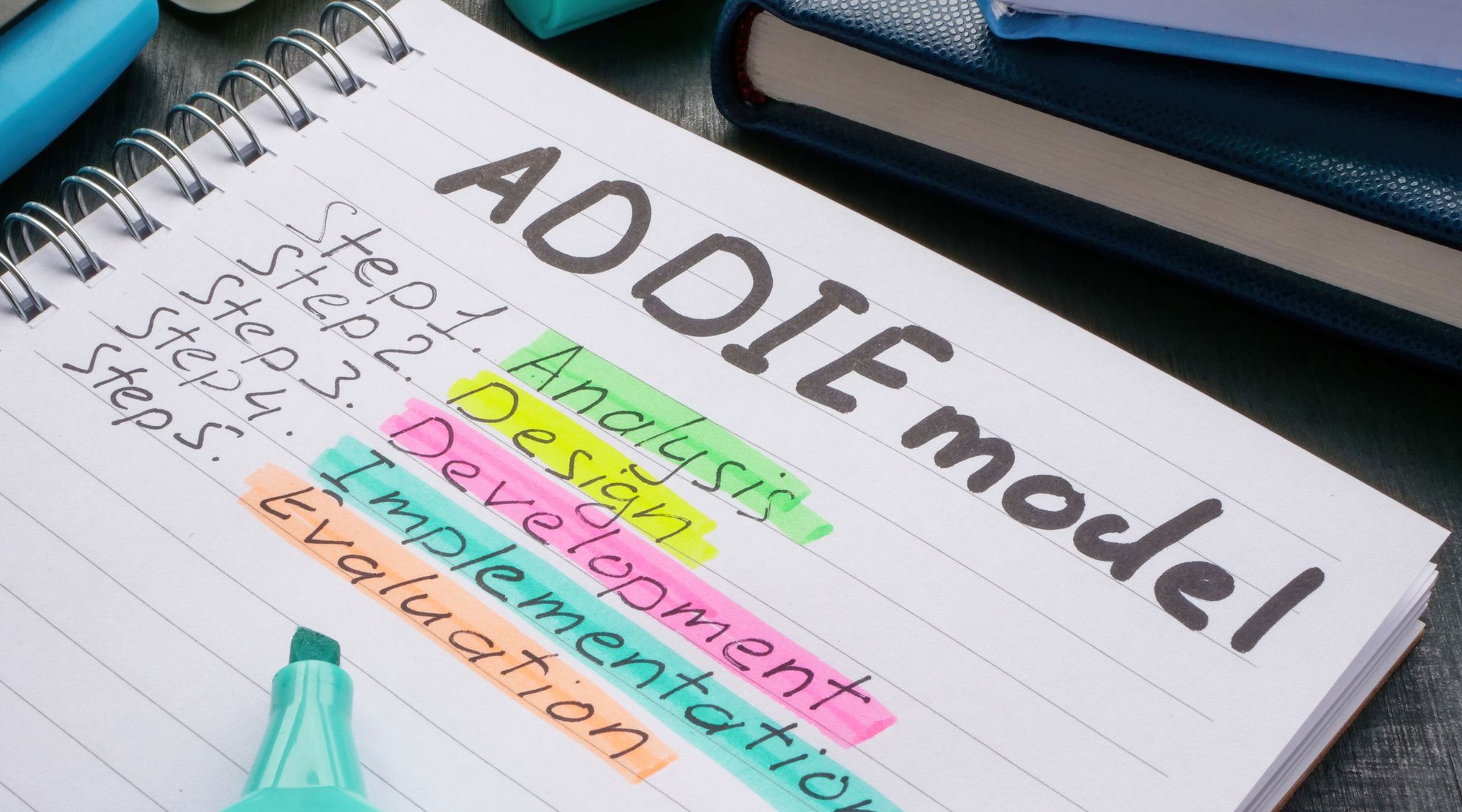 Understanding the ADDIE Model in Adult Learning