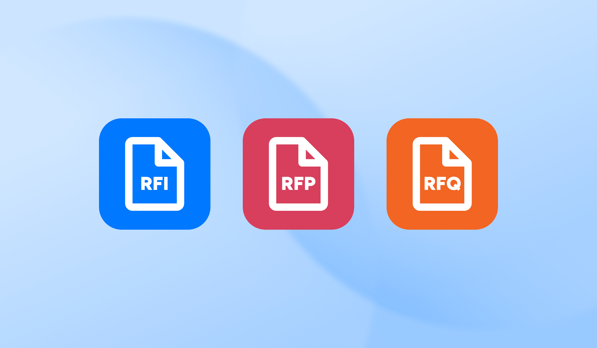 RFI vs RFP vs RFQ: Differences & When to Use Each