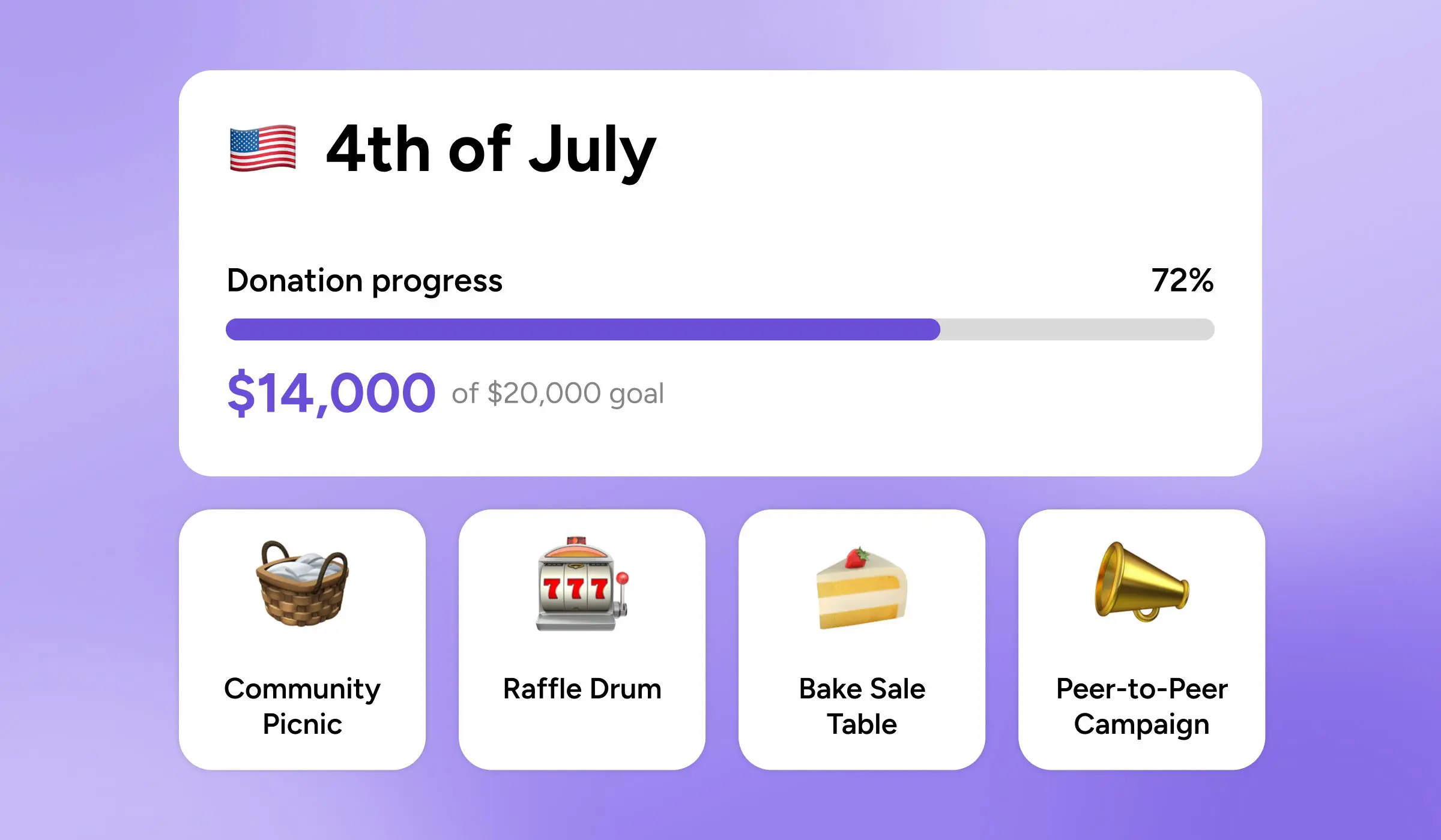 4th of July Fundraising Ideas to Boost Donations
