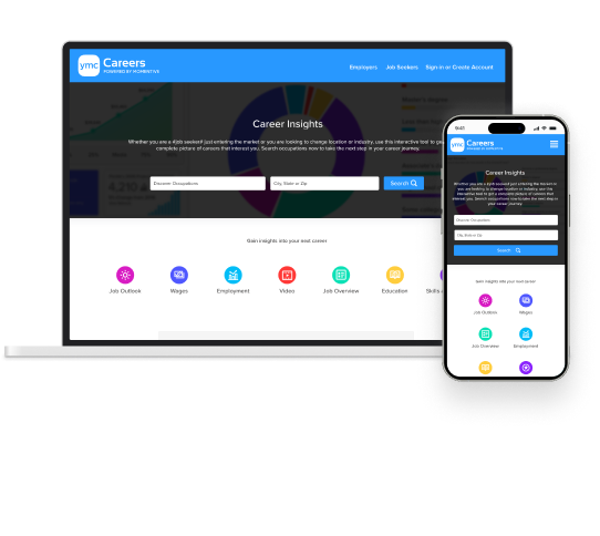 Career Centers Dashboard