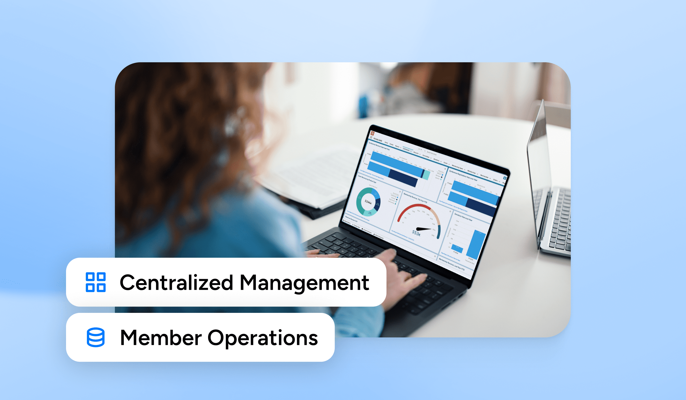 What Is Association Management Software (AMS)? 