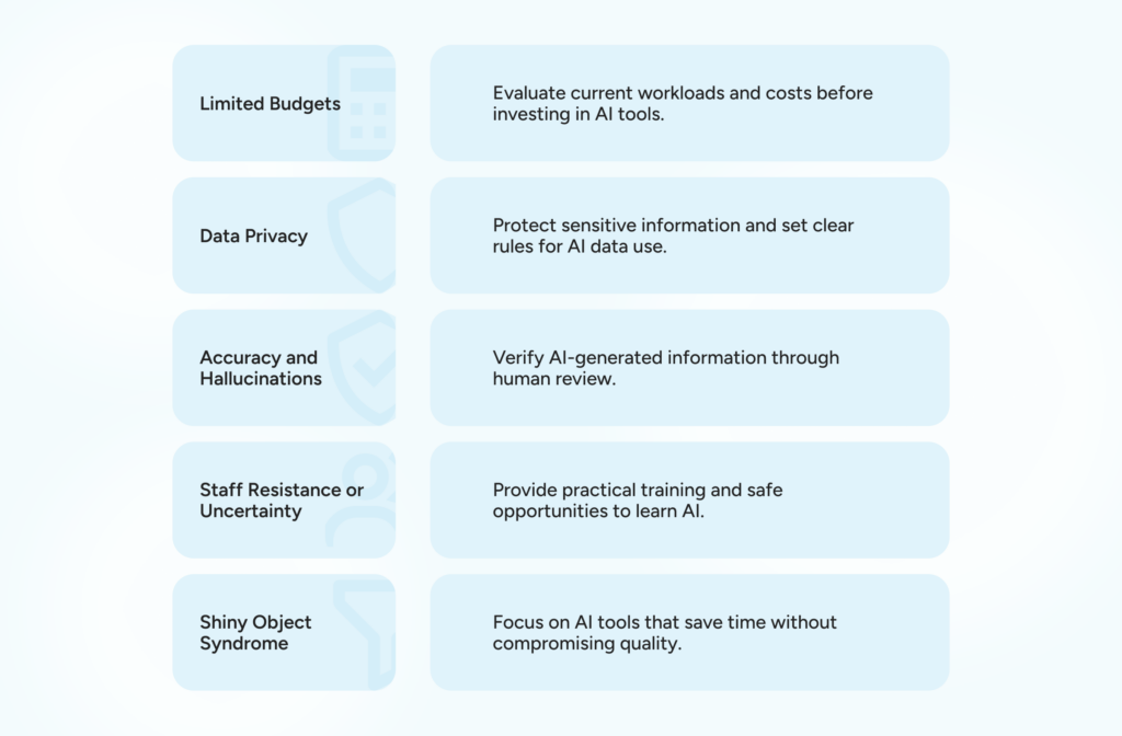 Common challenges associations & nonprofits face adopting AI