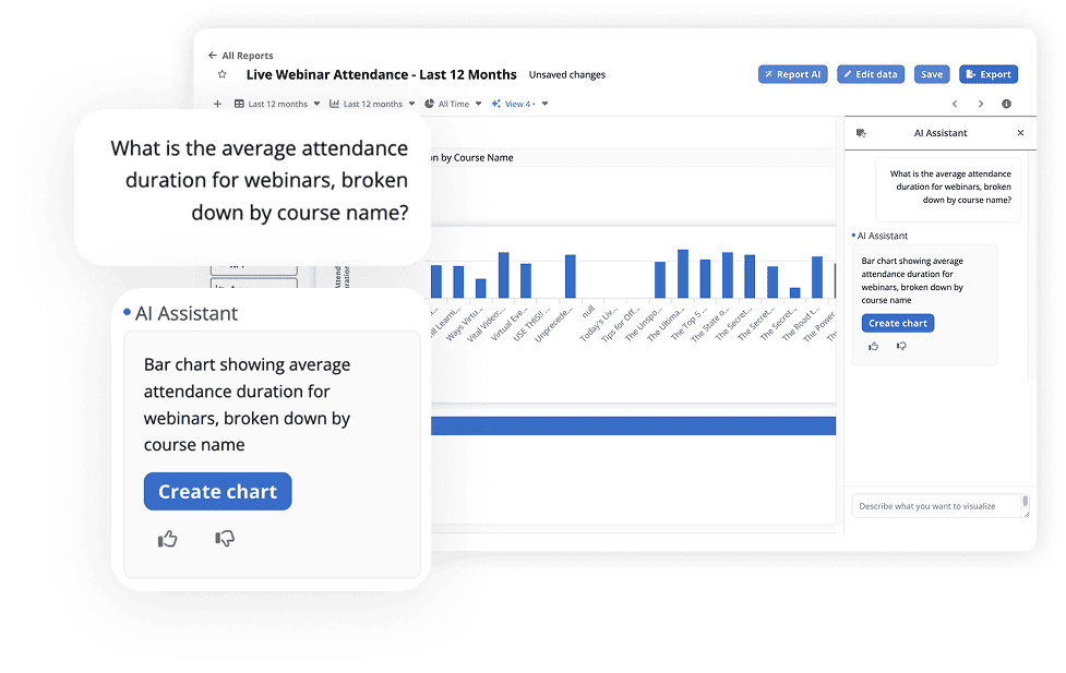 webinar attendance dashboard screens