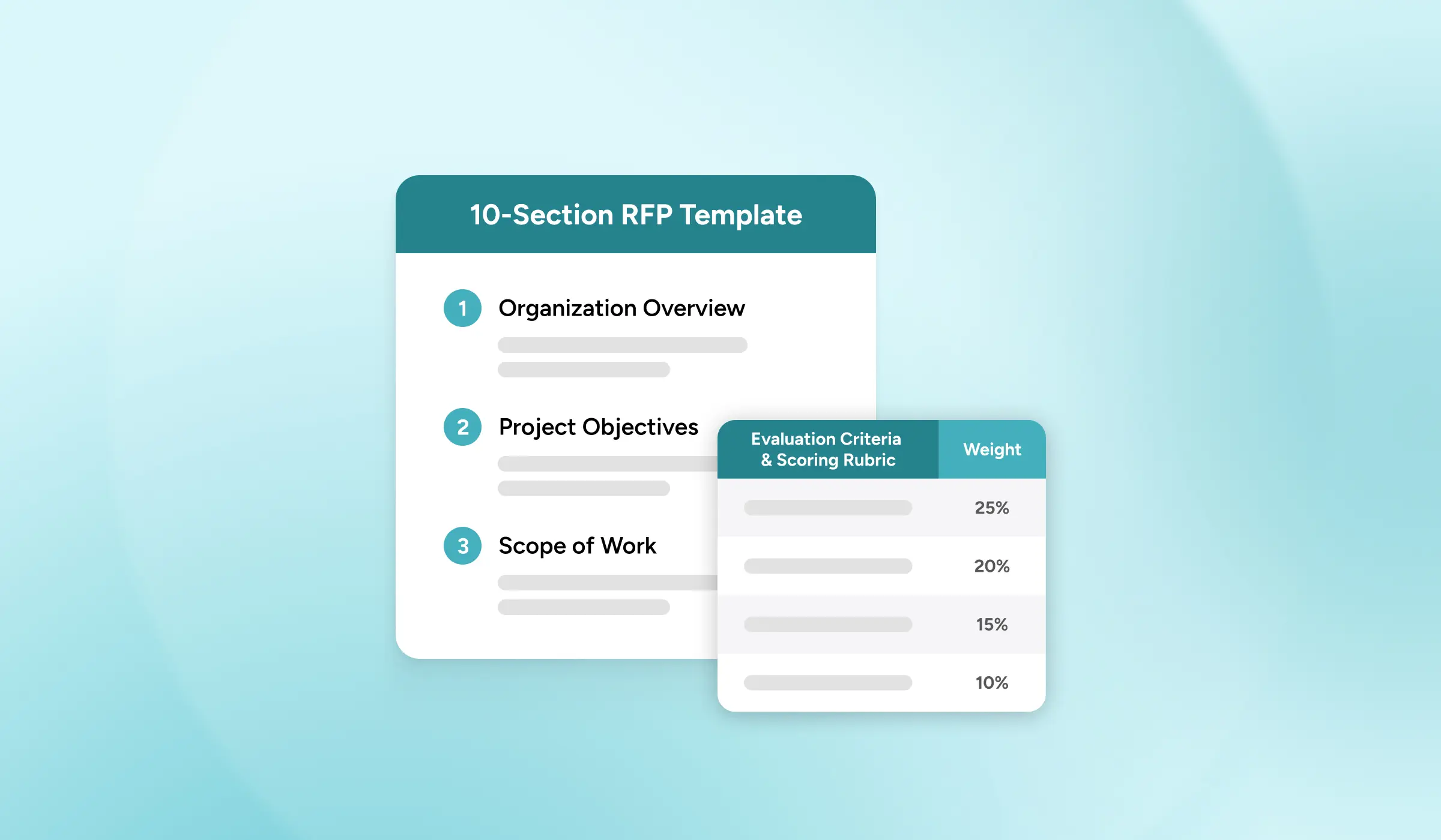 LMS RFP Template: How your Organization Can Create an LMS Request for Proposal 