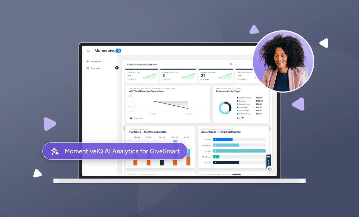 Introducing MomentiveIQ + GiveSmart