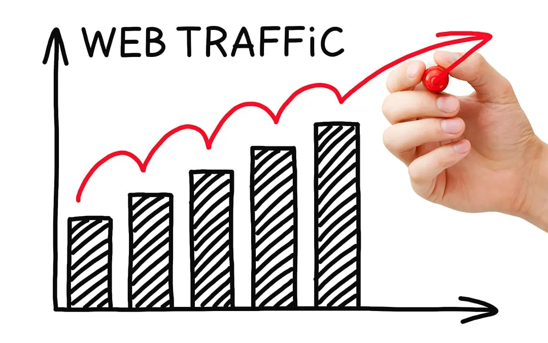 What Drives Association Job Board Traffic?