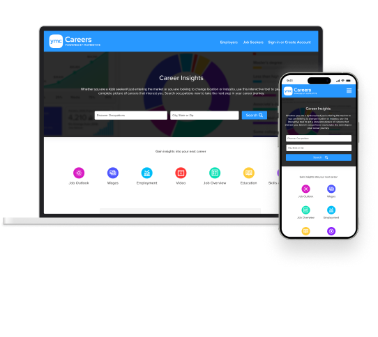 Career Centers Dashboard