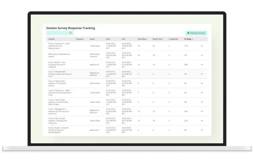 session survey response tracking