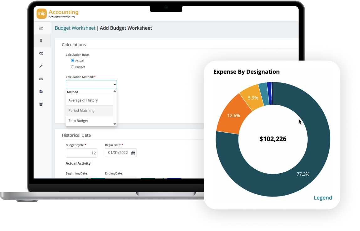 Budgeting Forecasting Software For Nonprofits Budgeting Forecasting Software For Nonprofits