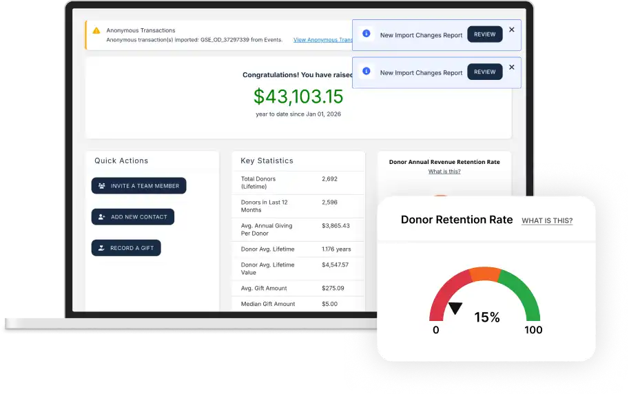 donor retention chart