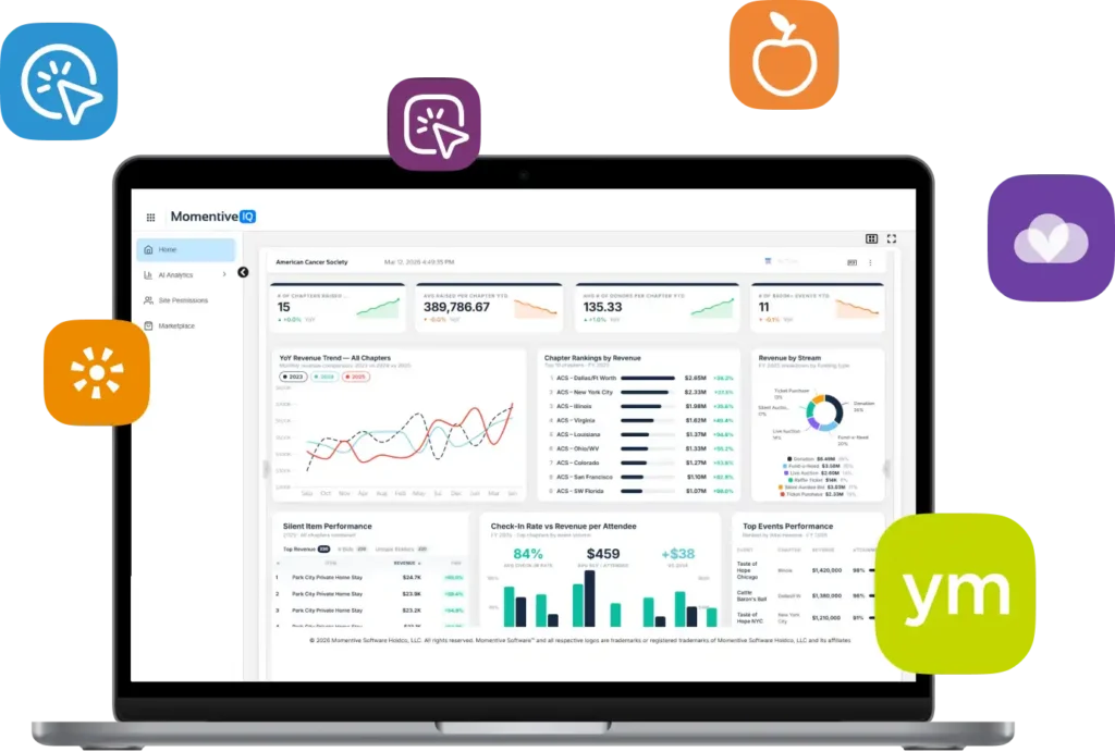 Momentive IQ dashboard surrounded by AMS product logos