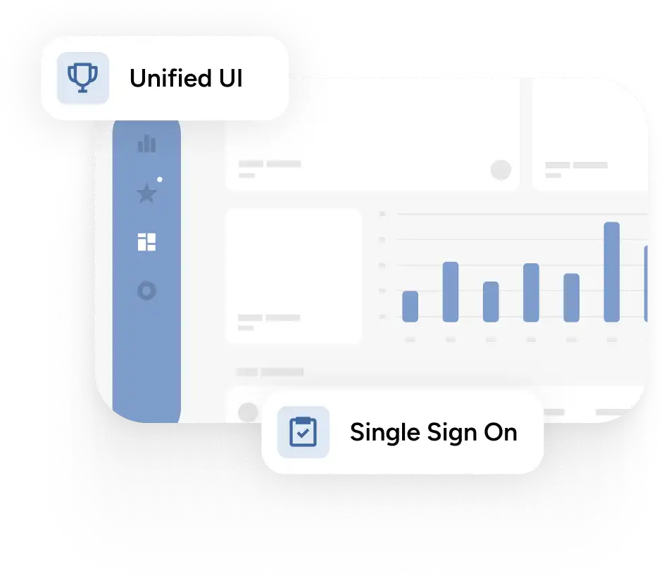 diagram showing a unified user interface and single sign-on feature