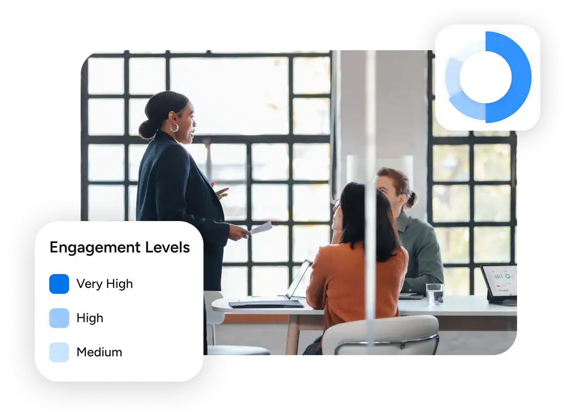 engagement levels data visualization