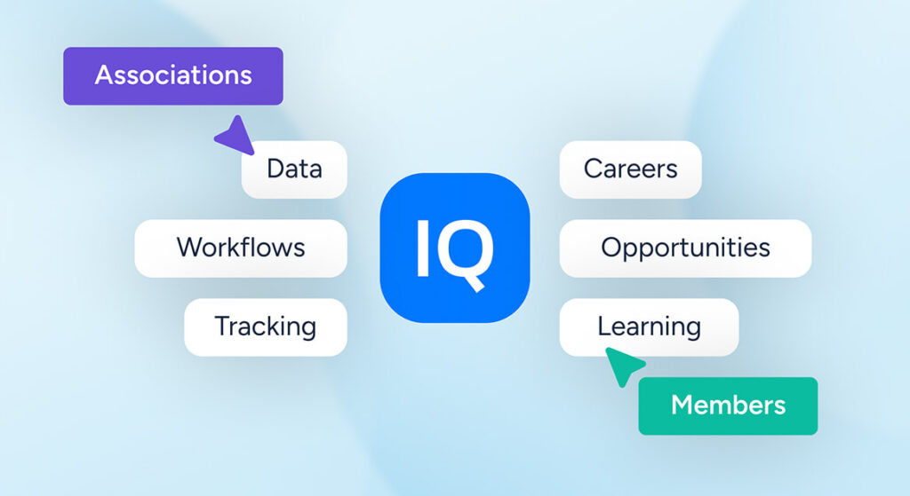 IQ logo surrounded with tags related to associations