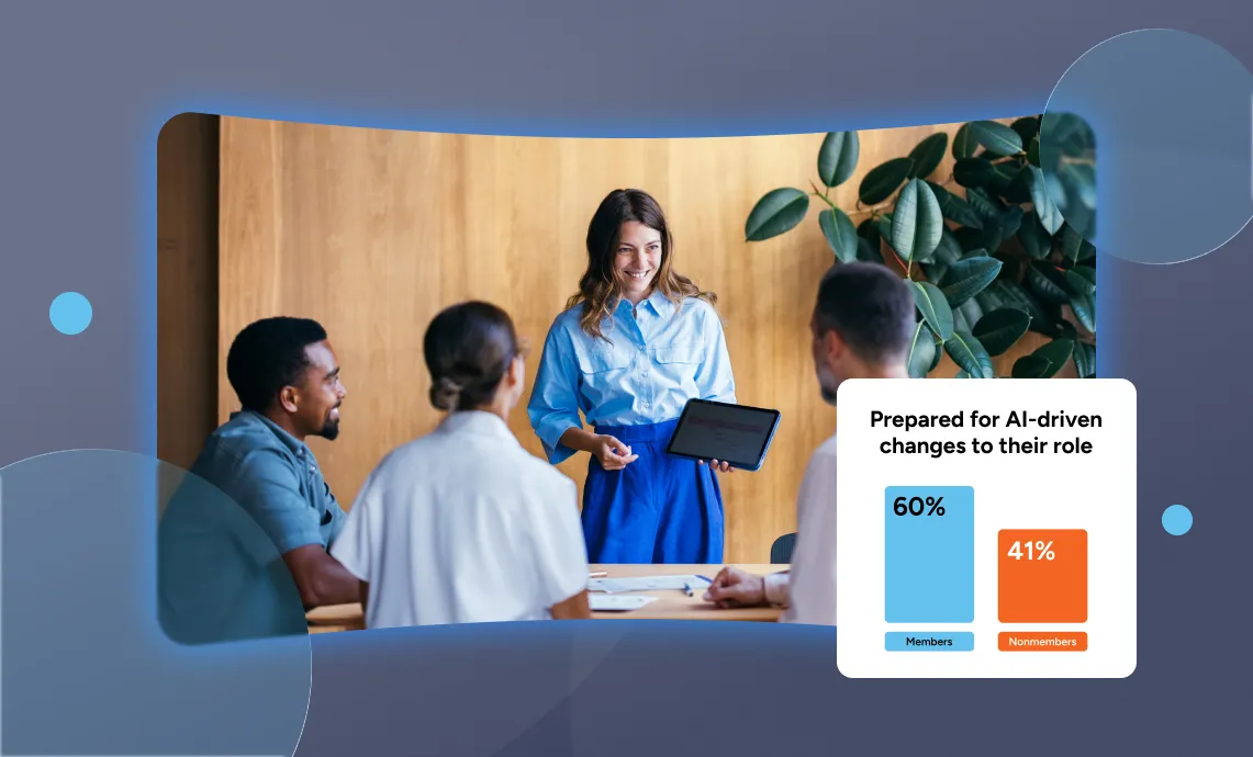 The Member Advantage: What Members Prove, What’s Slipping, and Where AI Changes Everything