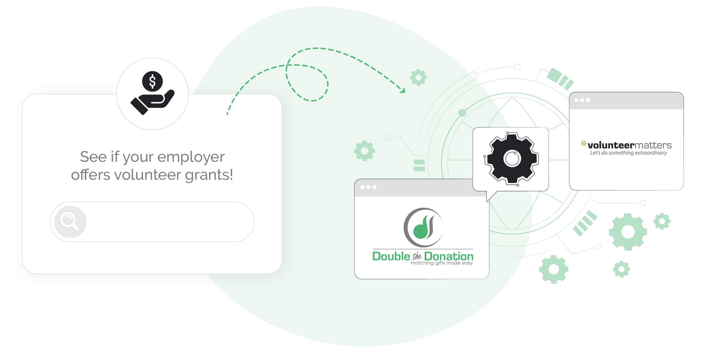 VolunteerMatters Integration with Double the Donation