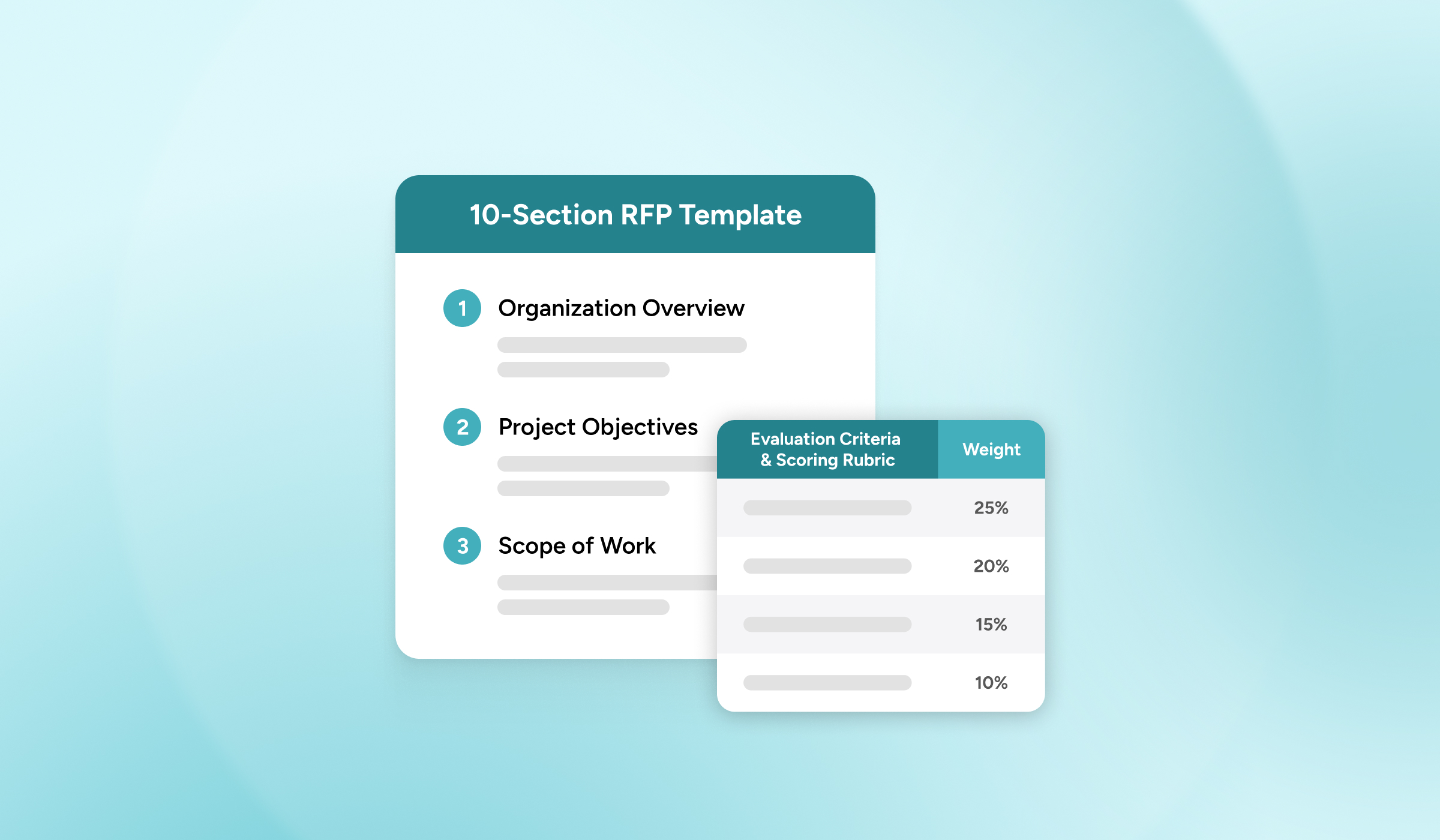 LMS RFP Template: How your Organization Can Create an LMS Request for Proposal 