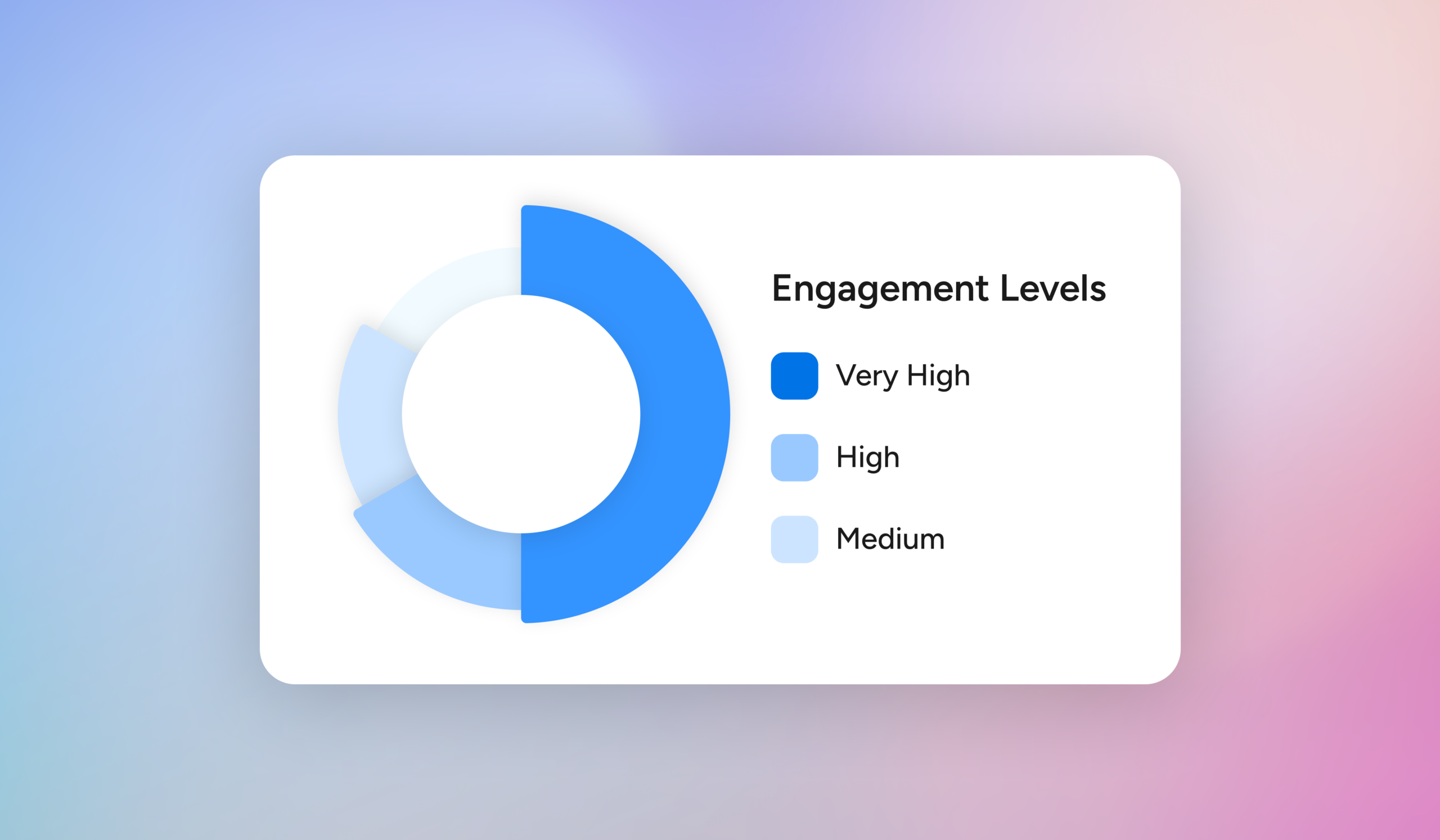 From Data to Impact: A Blueprint for Tech Adoption in Mission-Driven Organizations