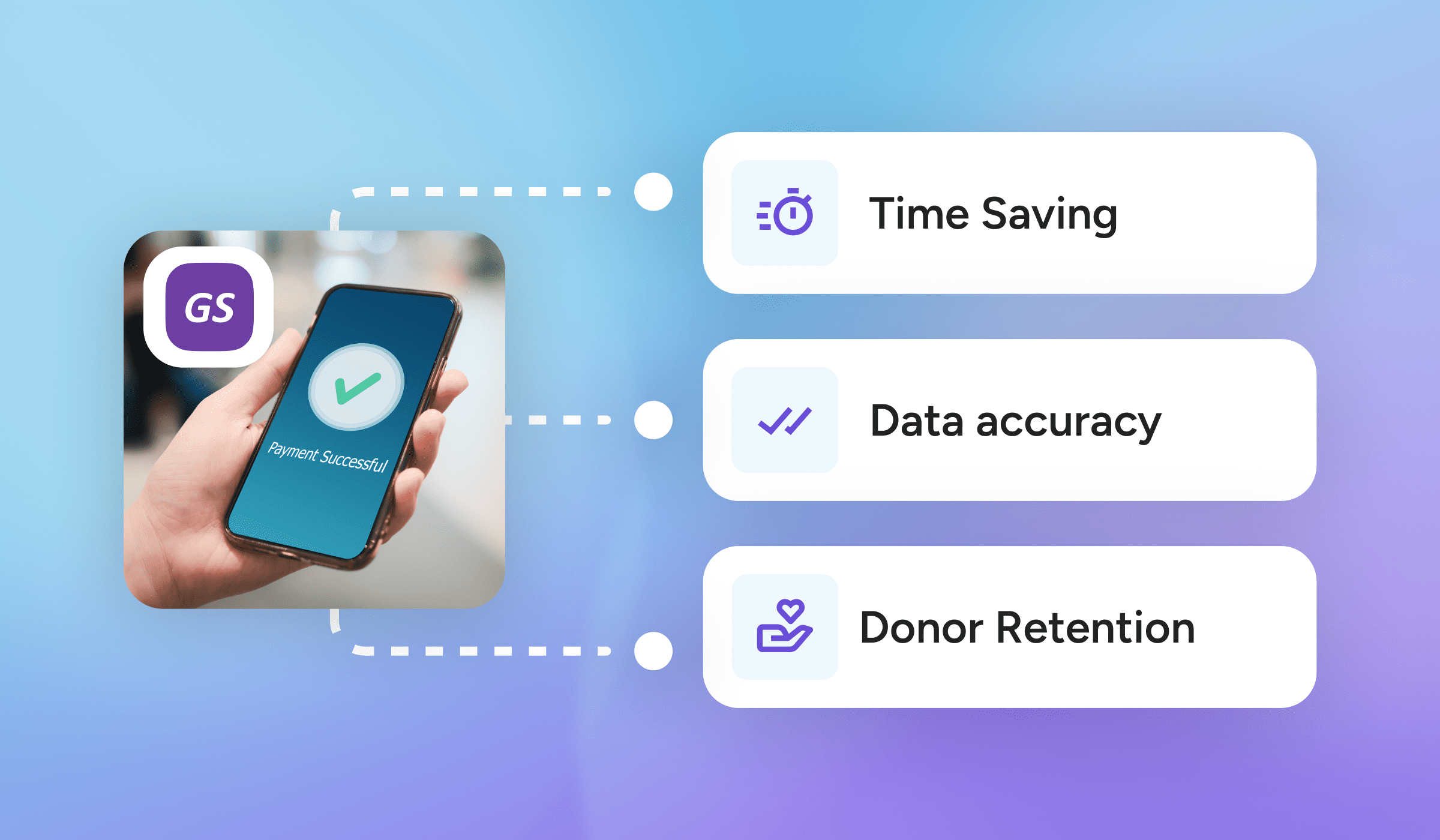Nonprofit Payment Processing: Save 20 Hours of Manual Work Monthly