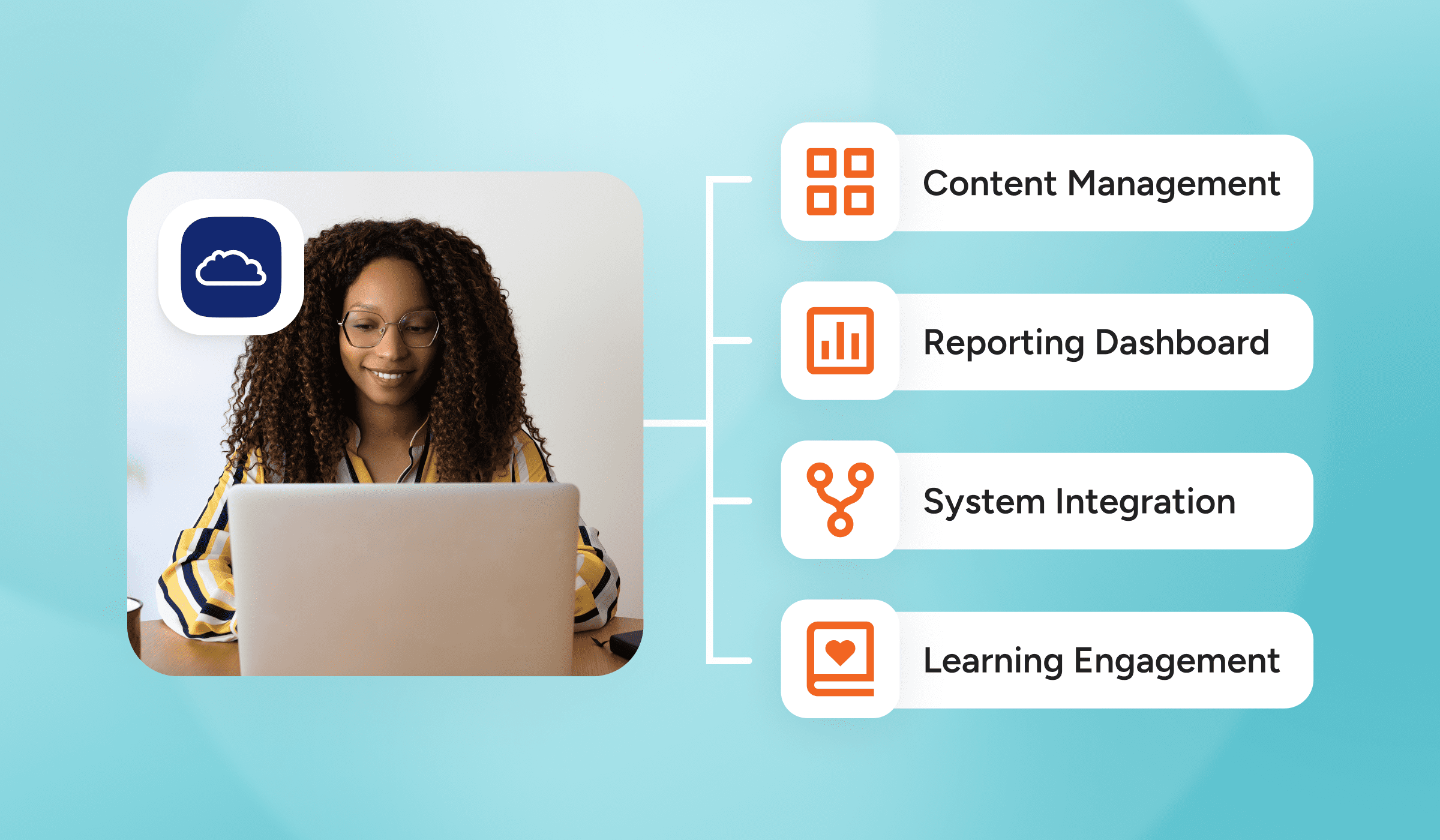 Best Learning Management Systems in 2026: Features, Reviews & Pricing