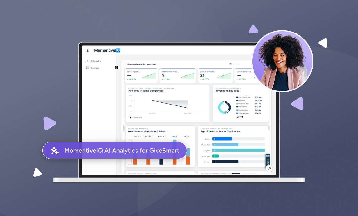 Introducing MomentiveIQ + GiveSmart
