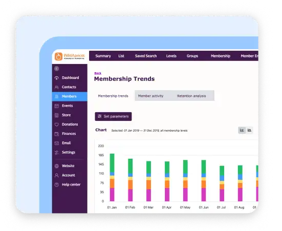 WildApricot membership management