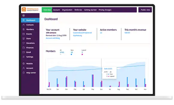 WildApricot dashboard